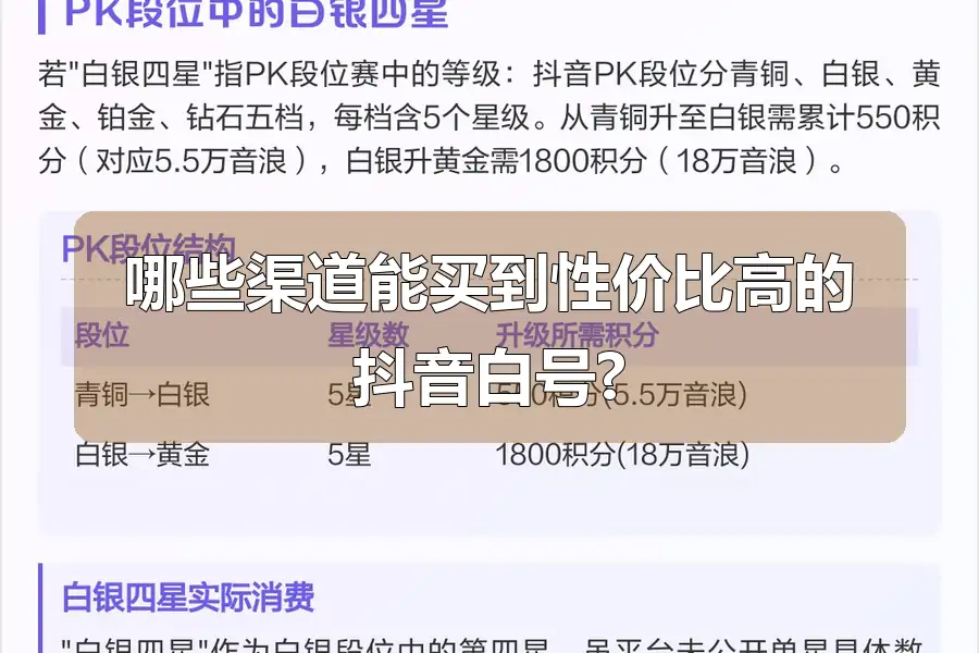 哪些渠道能买到性价比高的抖音白号?